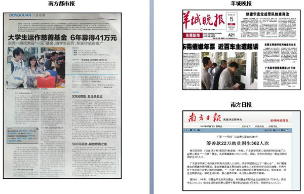 廣東醫學院第二臨床醫學院：“一元錢”基金【2】