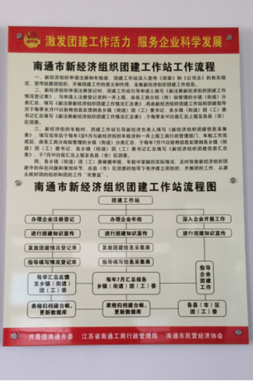 圖：新經濟組織團建工作站流程圖展示