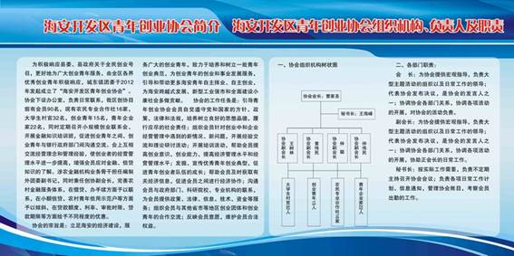 江蘇海安：青年創業協會
