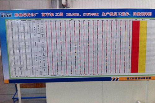 江蘇徐州徐工鏟運機械事業部：3C模式素質提升新引擎 、打造德才兼的產業工人隊伍【9】