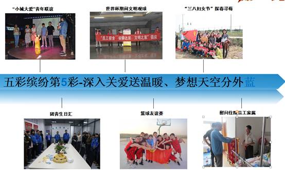 上海大眾汽車儀征分公司團委：精儀求精新一代五彩繽紛新征途【6】
