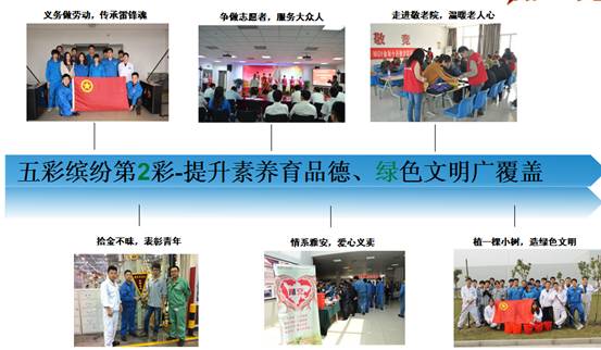 上海大眾汽車儀征分公司團委：精儀求精新一代五彩繽紛新征途【3】