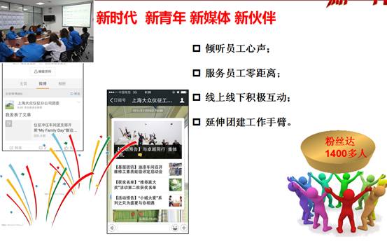 上海大眾汽車儀征分公司團委：精儀求精新一代五彩繽紛新征途【7】