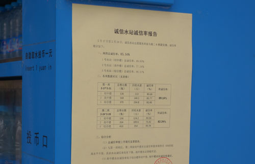 北京理工大學附屬中學：誠信水站【2】