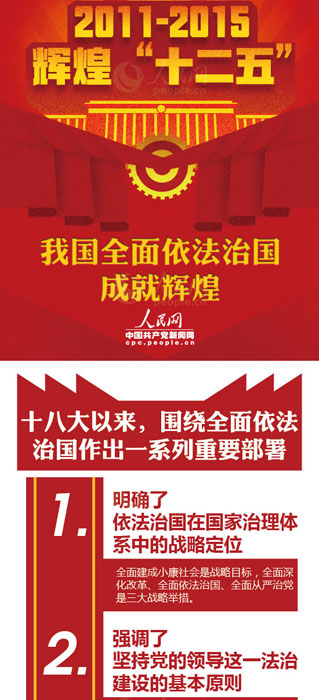ͼƬ鿴